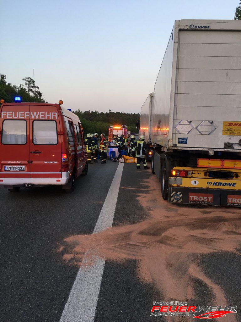 Mehr über den Artikel erfahren Auslaufende Betriebsstoffe A6