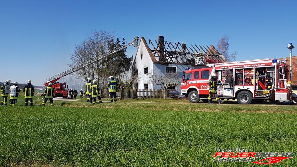 Mehr über den Artikel erfahren Brand Wohnhaus